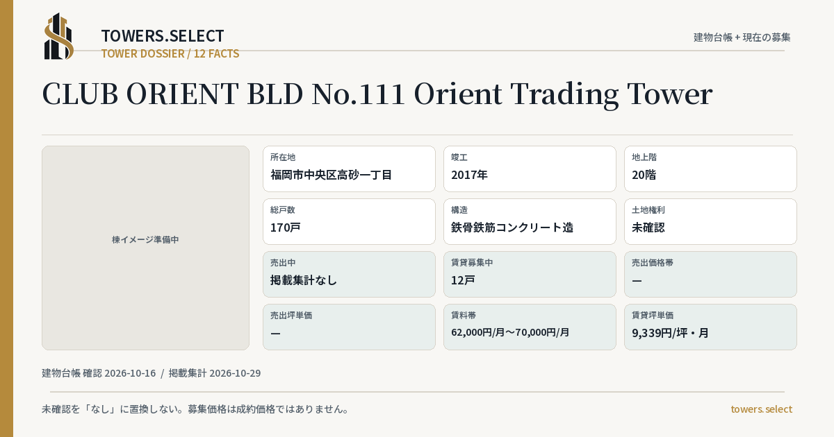 CLUB ORIENT BLD No.111 Orient Trading Towerの棟の12データカード