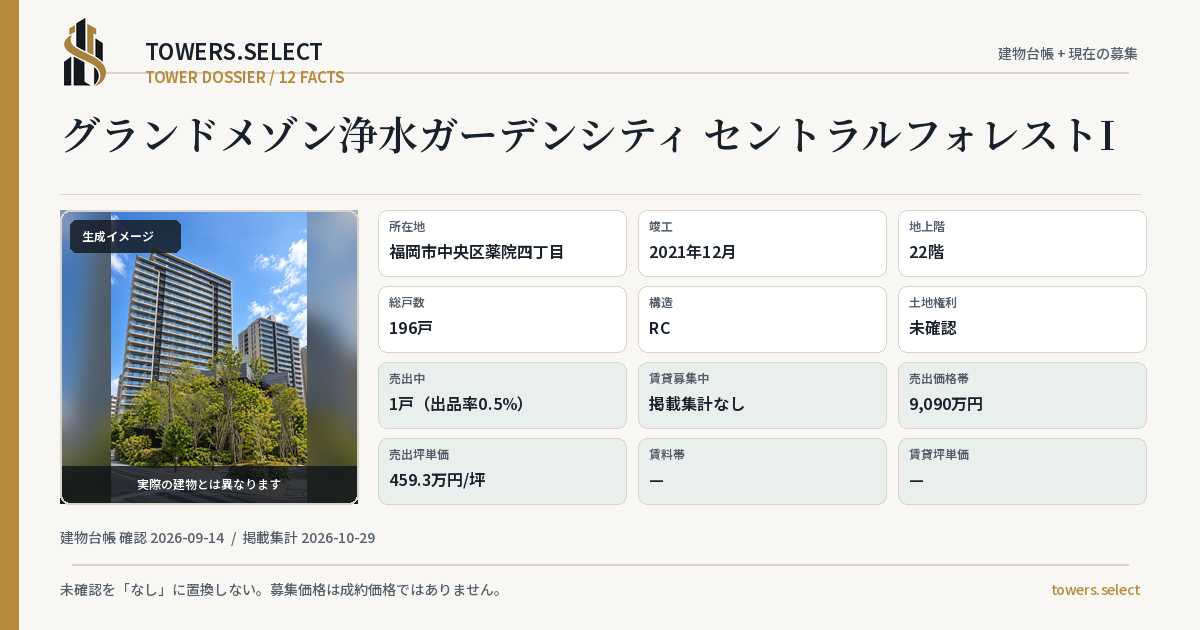 グランドメゾン浄水ガーデンシティ セントラルフォレストIの棟の12データカード