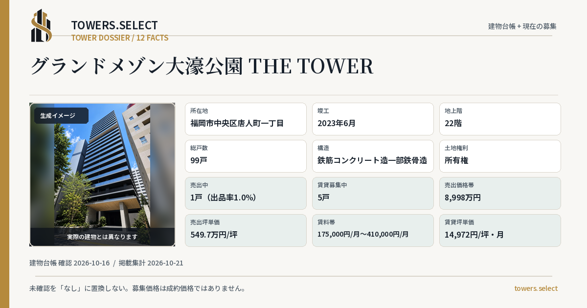 12 Data Cards for GRAND DOMEZONOHORI KOEN THE TOWER