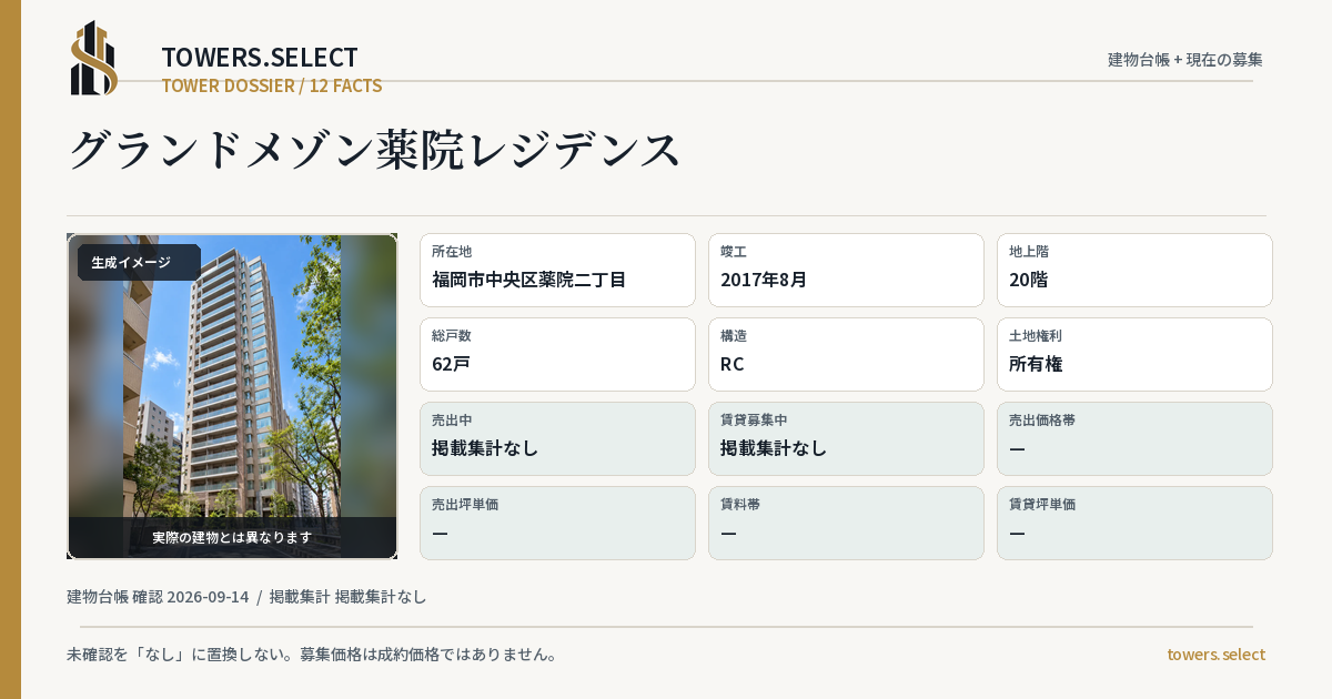 12 Data Cards for GRAND DOMEZONYAKUIN RESIDENCE