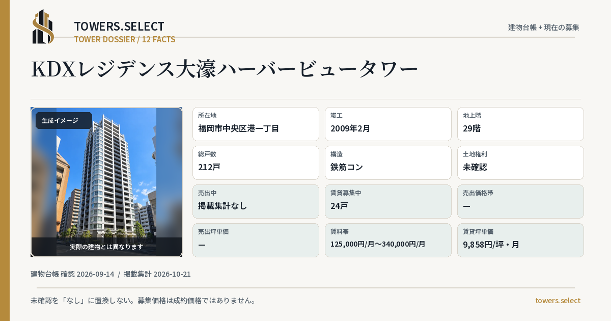 KDXレジデンス大濠ハーバービュータワーの棟の12データカード