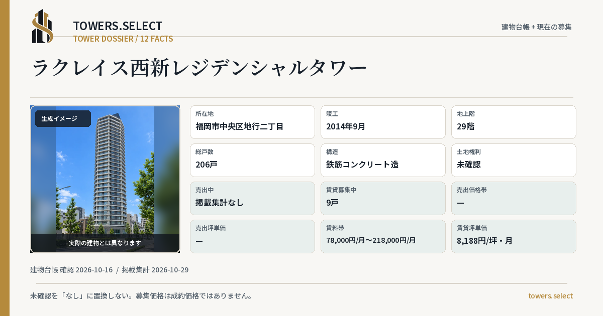 ラクレイス西新レジデンシャルタワーの棟の12データカード
