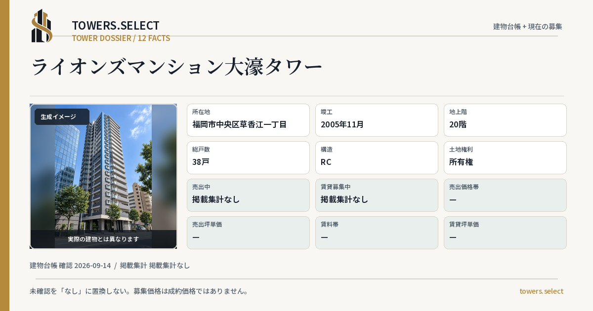 12 Data Cards for LIONS MANSION OHORI TOWER