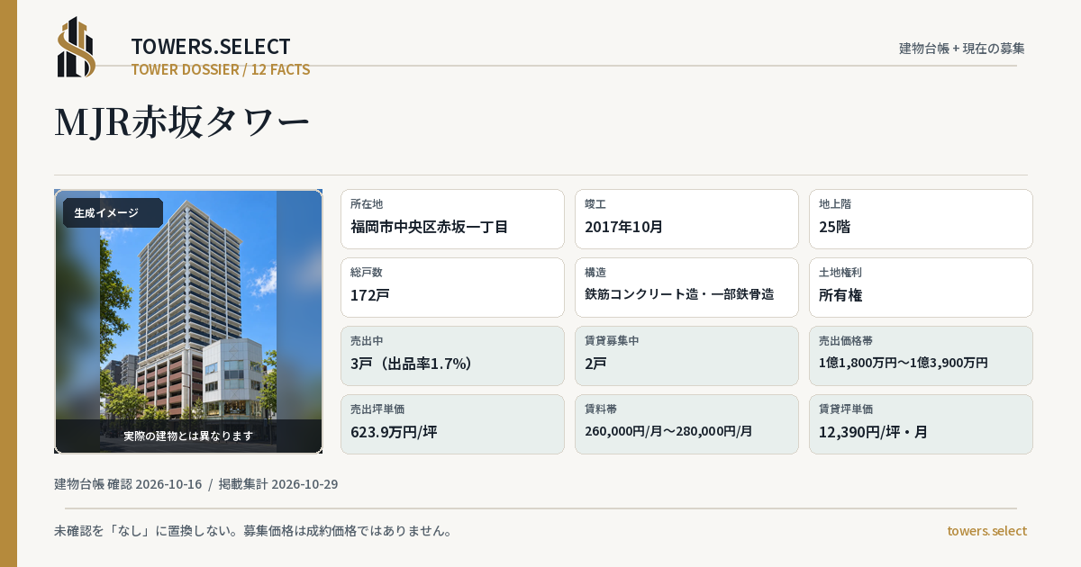 MJR赤坂タワーの棟の12データカード