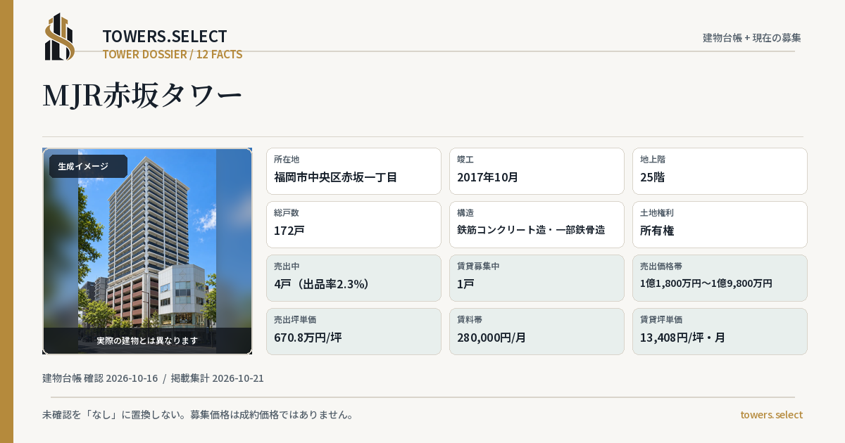 MJR赤坂タワーの棟の12データカード