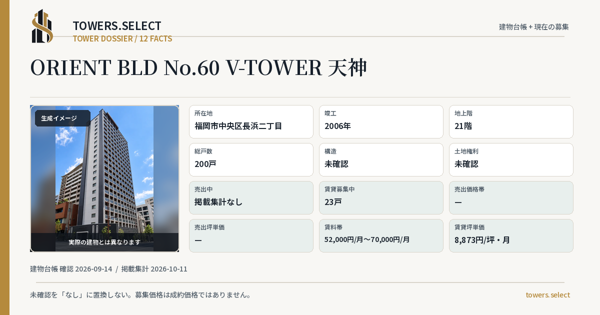 12 Data Cards for ORIENT BLD NO 60 V TOWER TENJIN