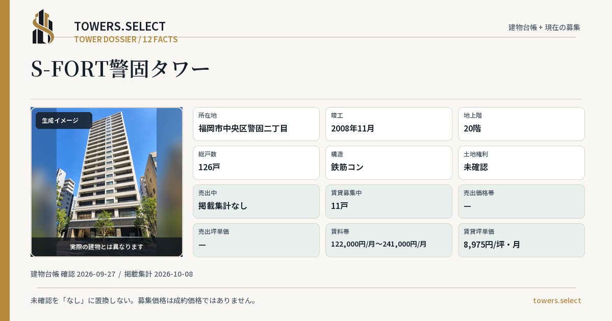 S-FORT警固タワーの棟の12データカード