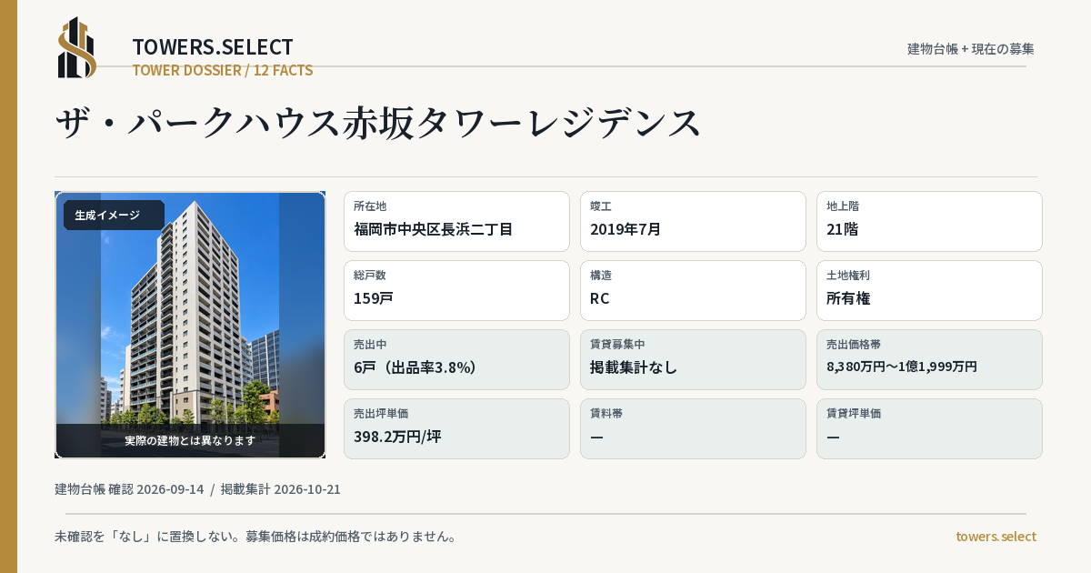 ザ・パークハウス赤坂タワーレジデンスの棟の12データカード