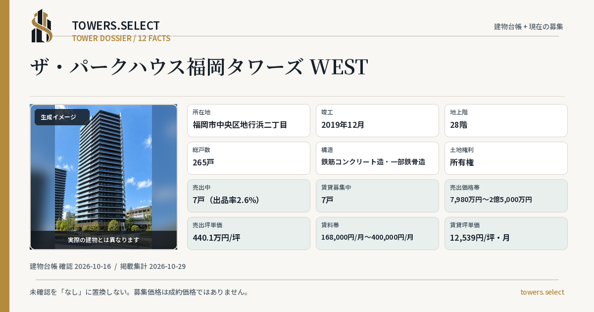 ザ・パークハウス福岡タワーズ WESTの棟の12データカード