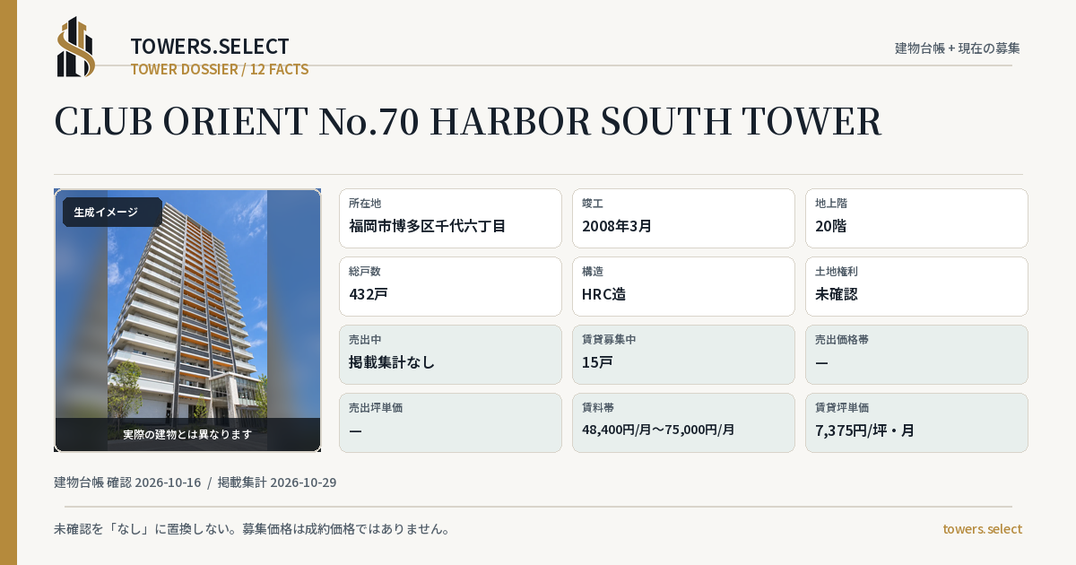 CLUB ORIENT No.70 HARBOR SOUTH TOWERの棟の12データカード