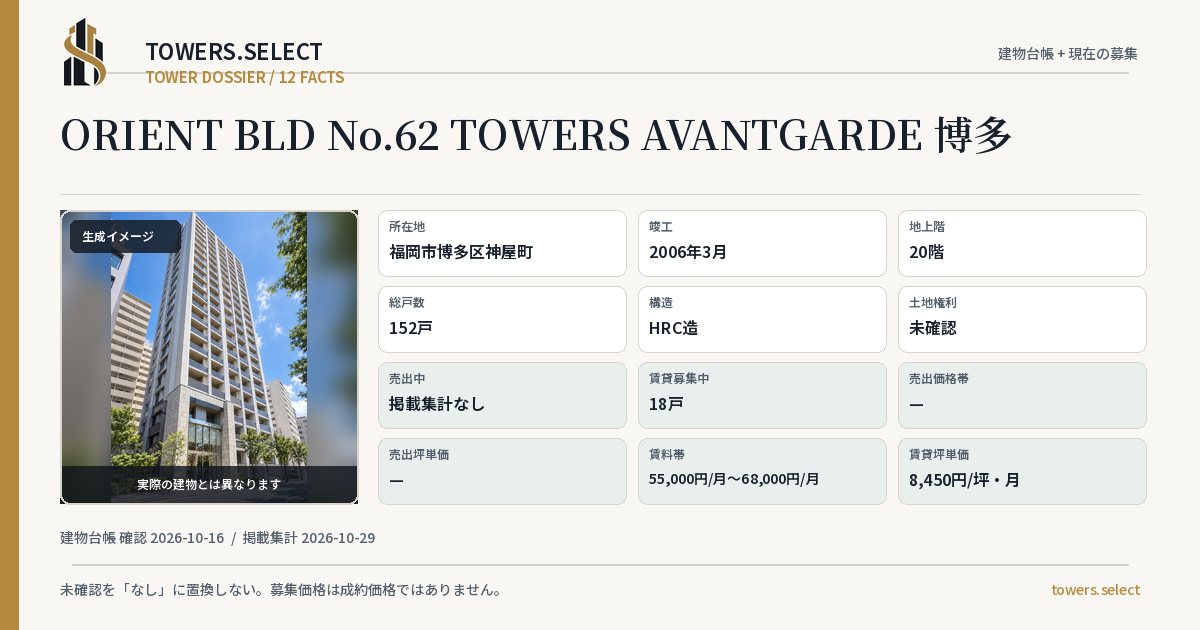 ORIENT BLD No.62 TOWERS AVANTGARDE 博多の棟の12データカード
