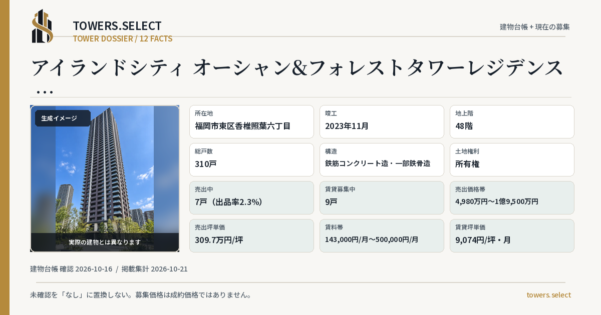 12 Data Cards for AI RANDO CITY OSHAN AND FORESUTO TOWER RESIDENCE EAST