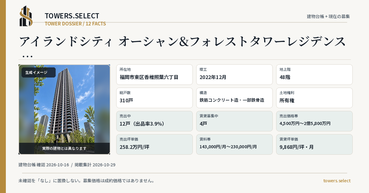 アイランドシティ オーシャン&フォレストタワーレジデンス WESTの棟の12データカード