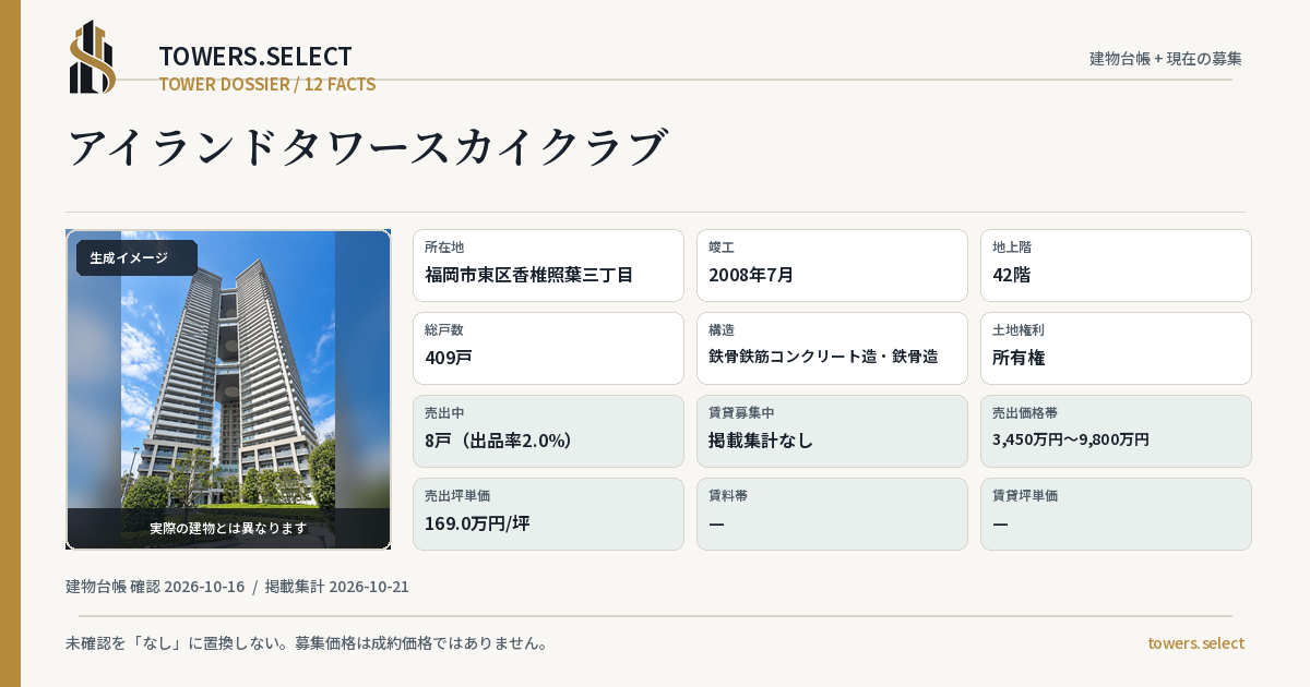 12 Data Cards for AI RANDO TOWER SKY KURABU