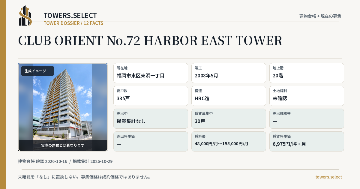 CLUB ORIENT No.72 HARBOR EAST TOWERの棟の12データカード