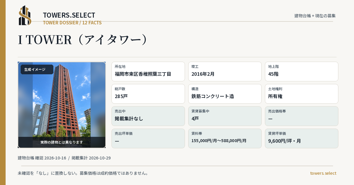 I TOWER(アイタワー)の棟の12データカード
