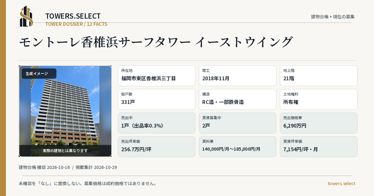 モントーレ香椎浜サーフタワー イーストウイングの棟の12データカード