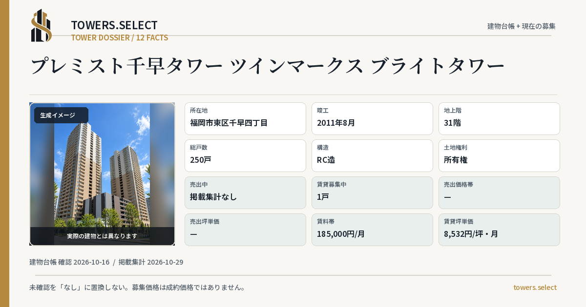 プレミスト千早タワー ツインマークス ブライトタワーの棟の12データカード