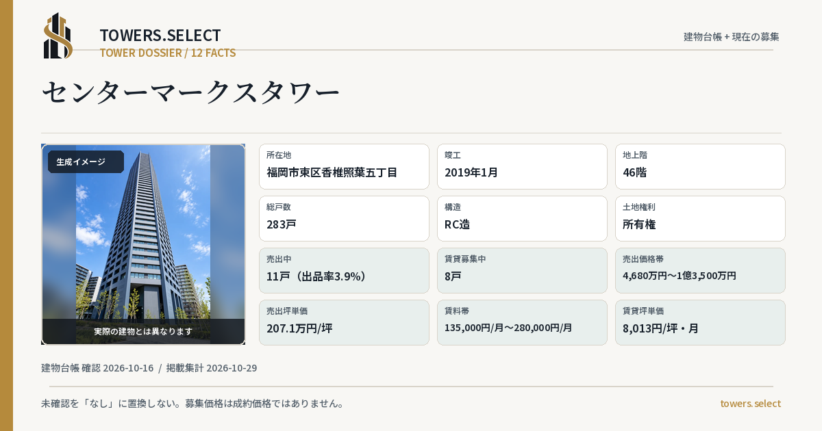 センターマークスタワーの棟の12データカード