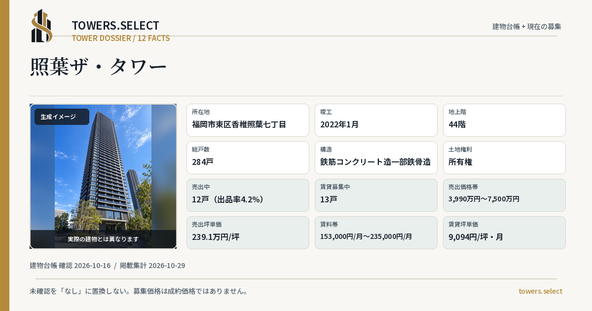 照葉ザ・タワーの棟の12データカード