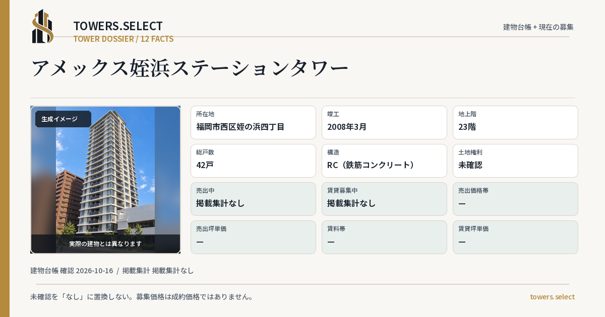 アメックス姪浜ステーションタワーの棟の12データカード