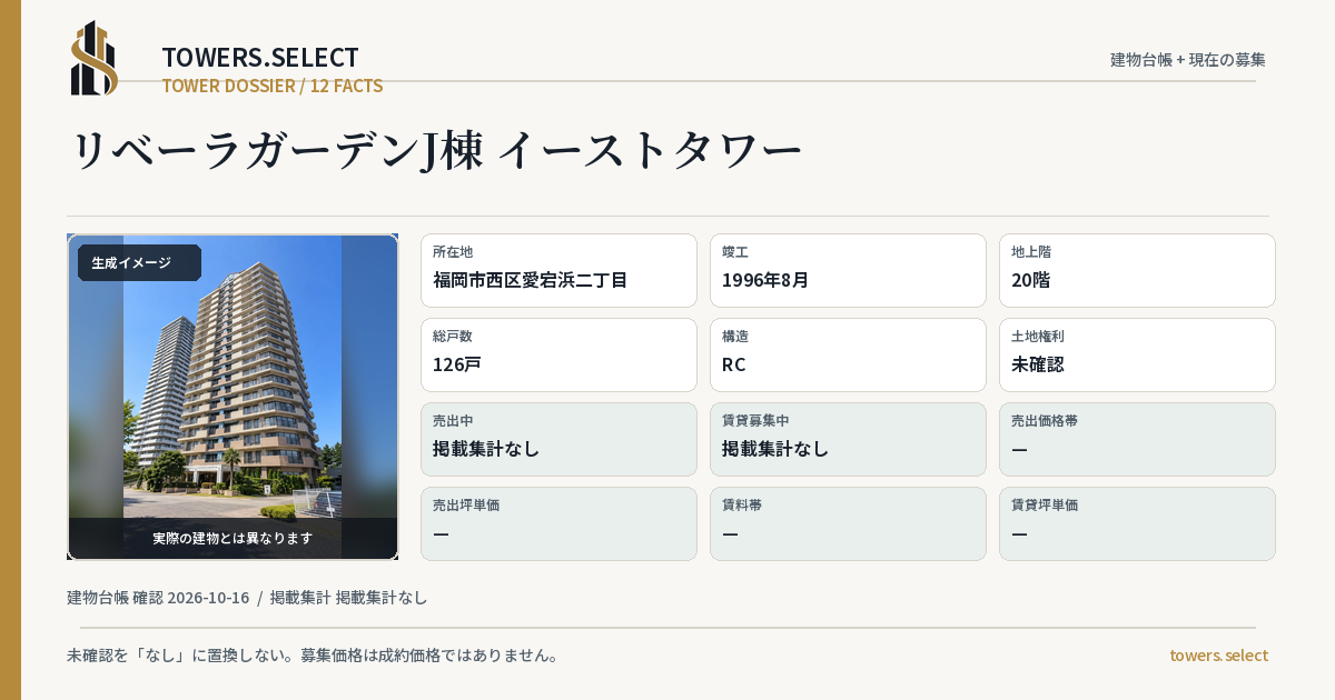 リベーラガーデンJ棟 イーストタワーの棟の12データカード