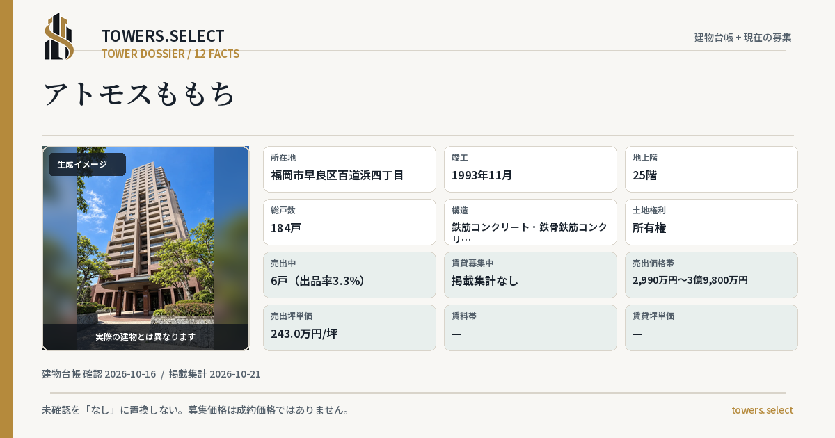 12 Data Cards for ATOMOSU MOMOCHI