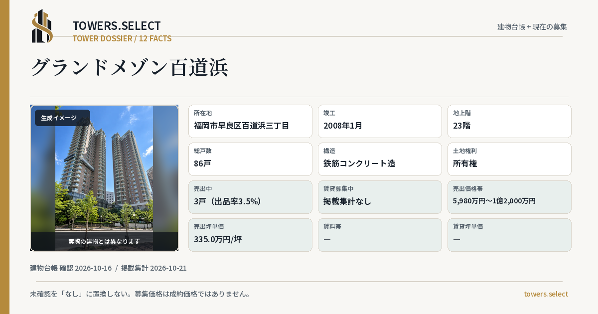 グランドメゾン百道浜の棟の12データカード