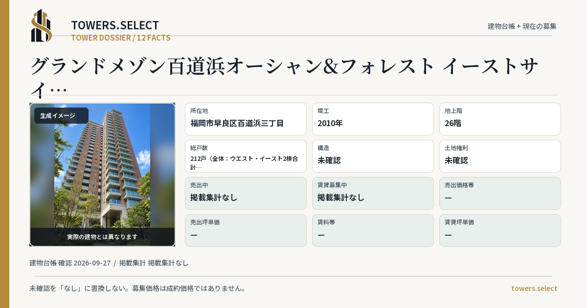 グランドメゾン百道浜オーシャン&フォレスト イーストサイドの棟の12データカード
