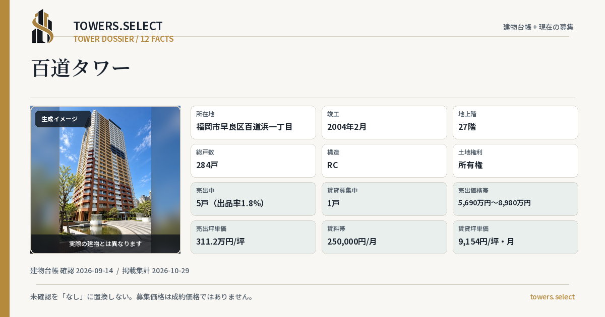 百道タワーの棟の12データカード