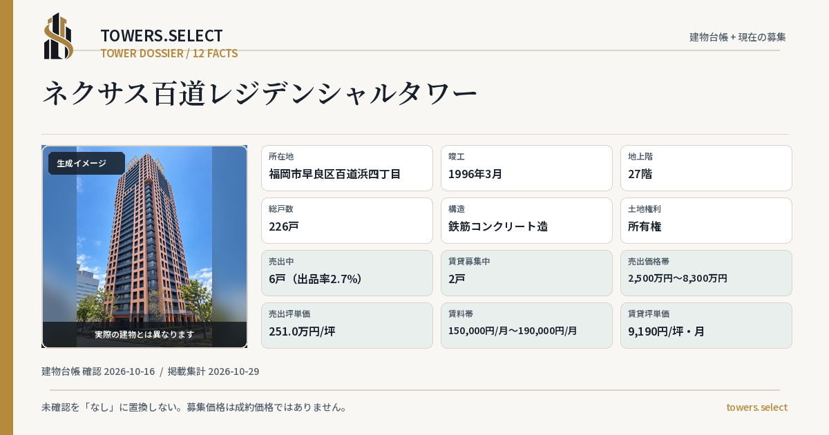ネクサス百道レジデンシャルタワーの棟の12データカード