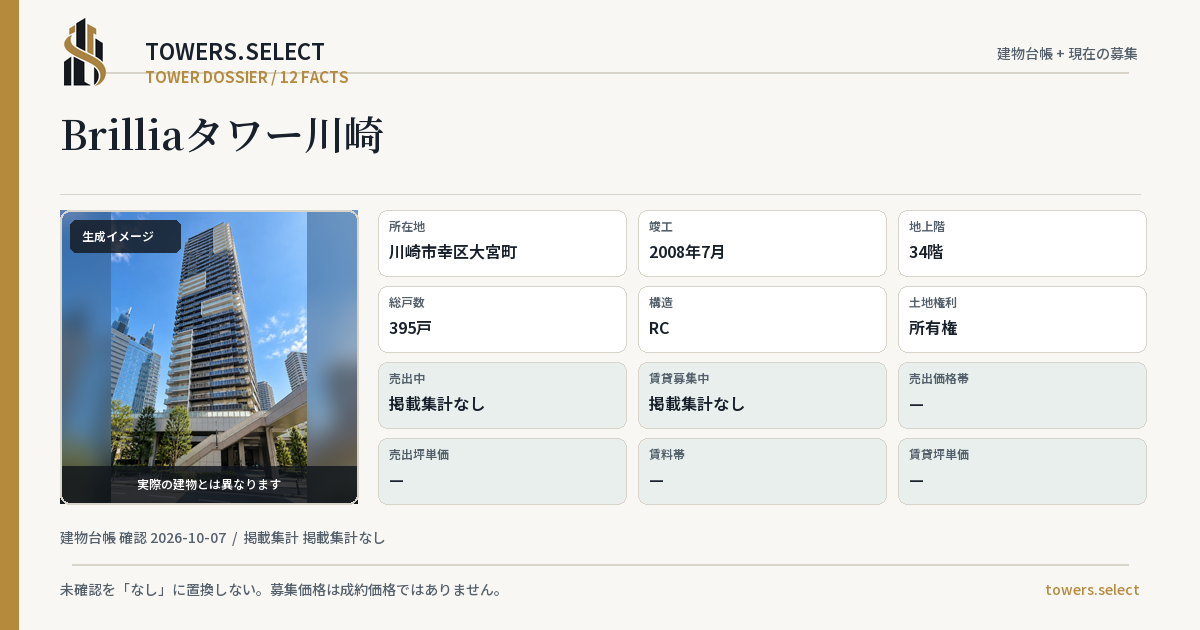Brilliaタワー川崎の棟の12データカード
