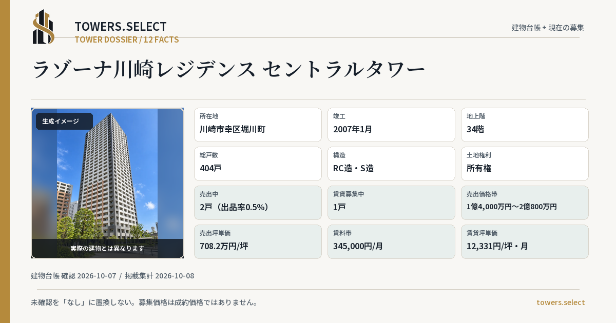 ラゾーナ川崎レジデンス セントラルタワーの棟の12データカード