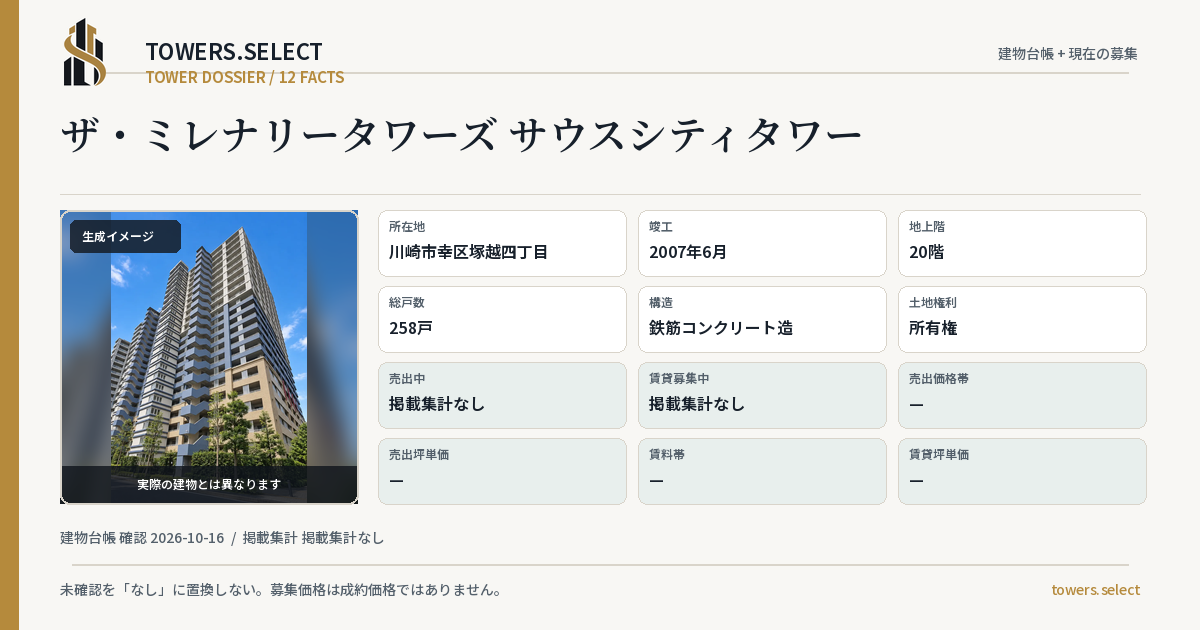 12 Data Cards for THE MIRENARI TOWERS SOUTH CITY TOWER