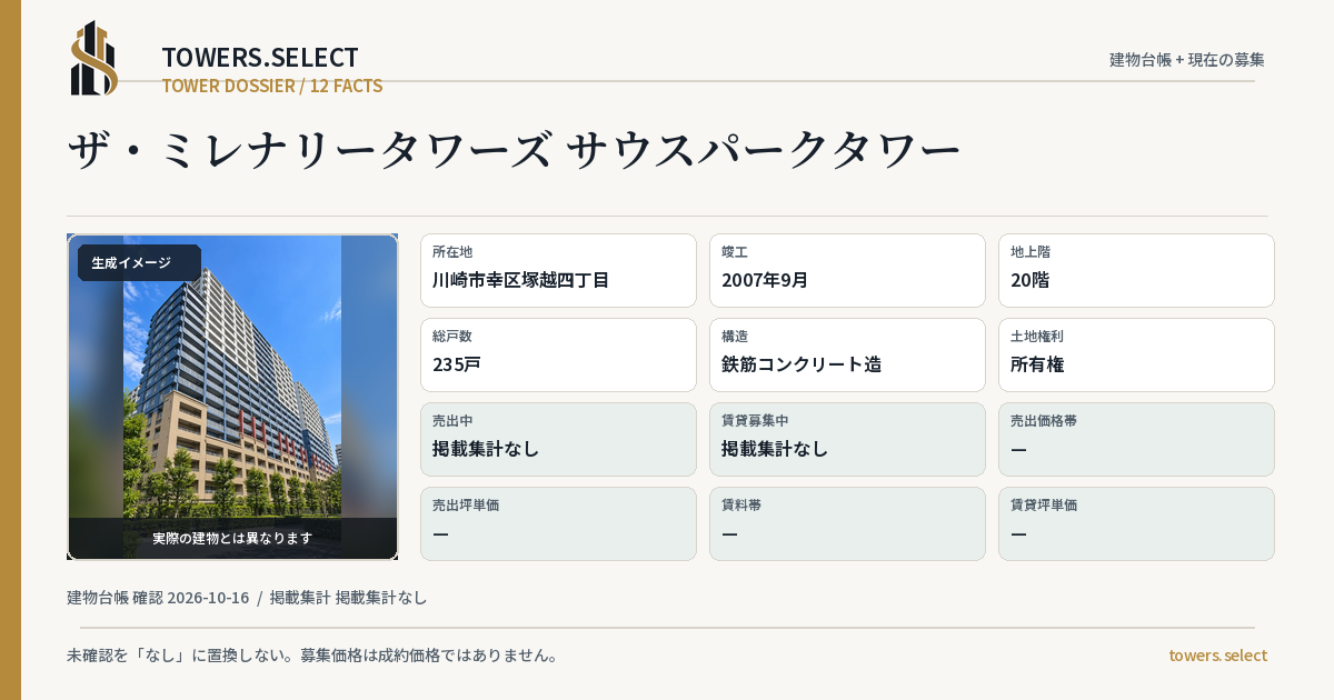 12 Data Cards for THE MIRENARI TOWERS SOUTH PARK TOWER