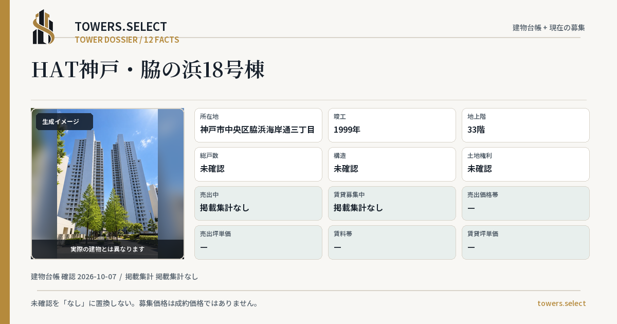 HAT神戸・脇の浜18号棟の棟の12データカード