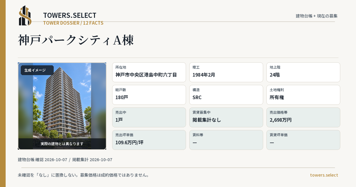 神戸パークシティA棟の棟の12データカード