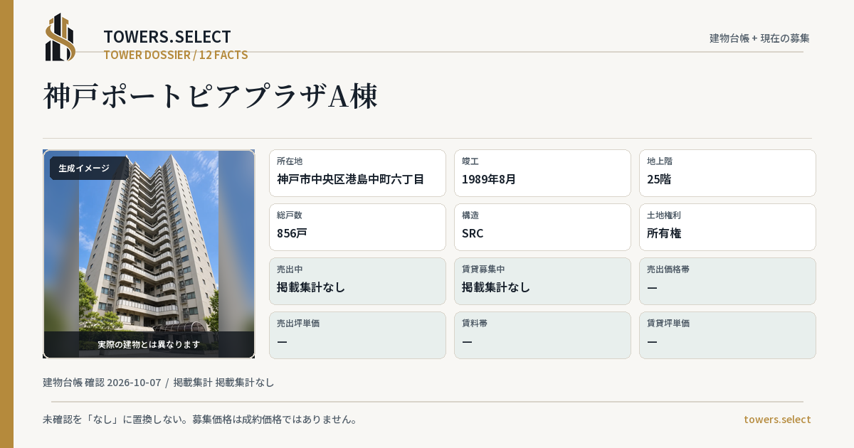 神戸ポートピアプラザA棟の棟の12データカード