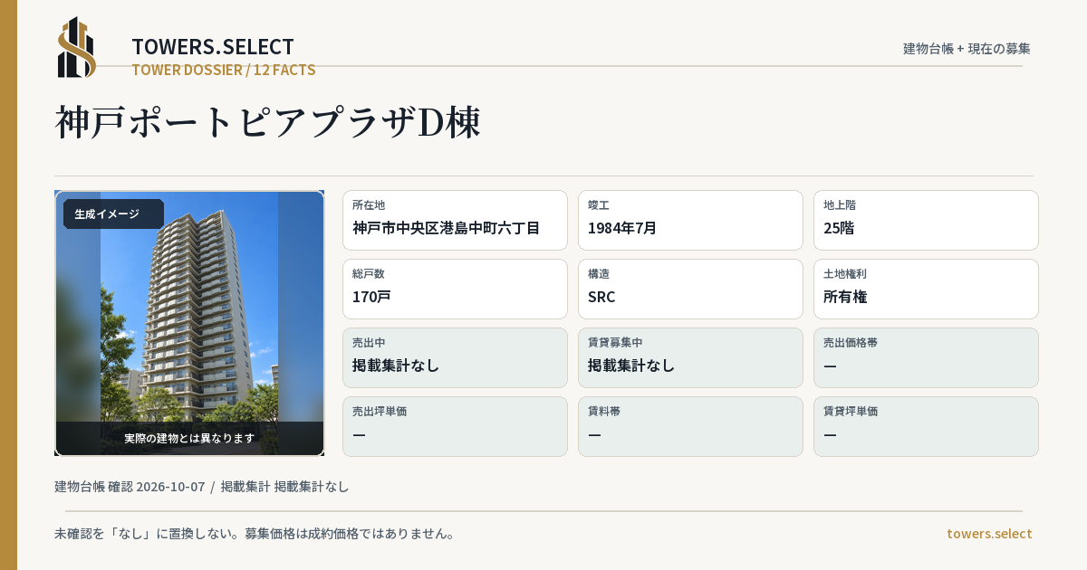 神戸ポートピアプラザD棟の棟の12データカード