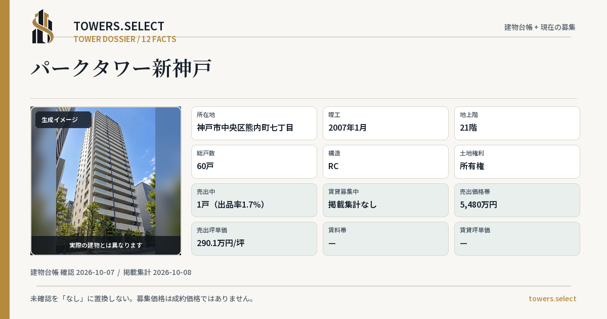 パークタワー新神戸の棟の12データカード