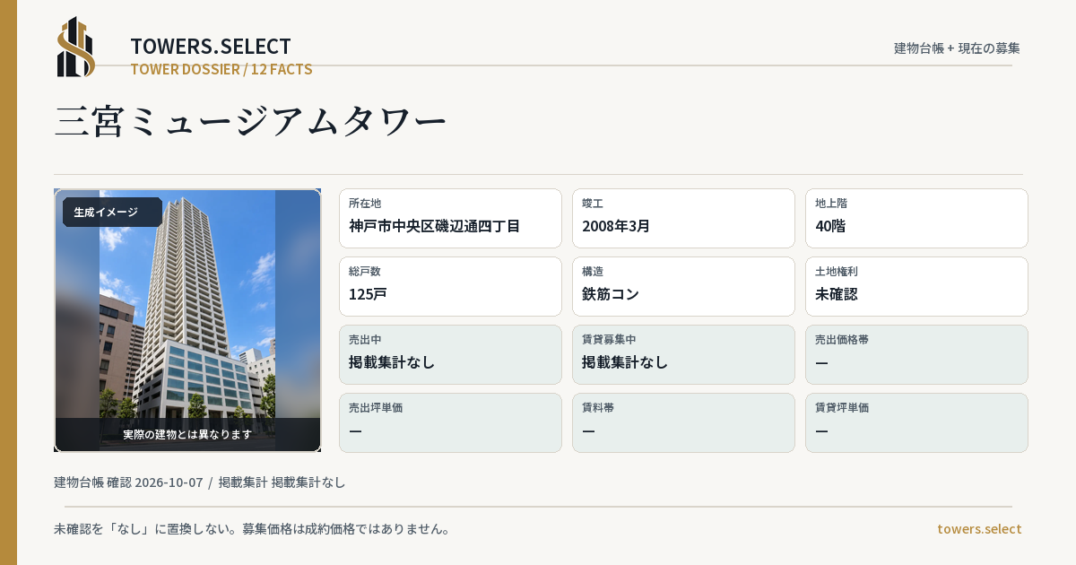 三宮ミュージアムタワーの棟の12データカード