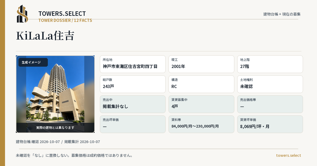 KiLaLa住吉の棟の12データカード