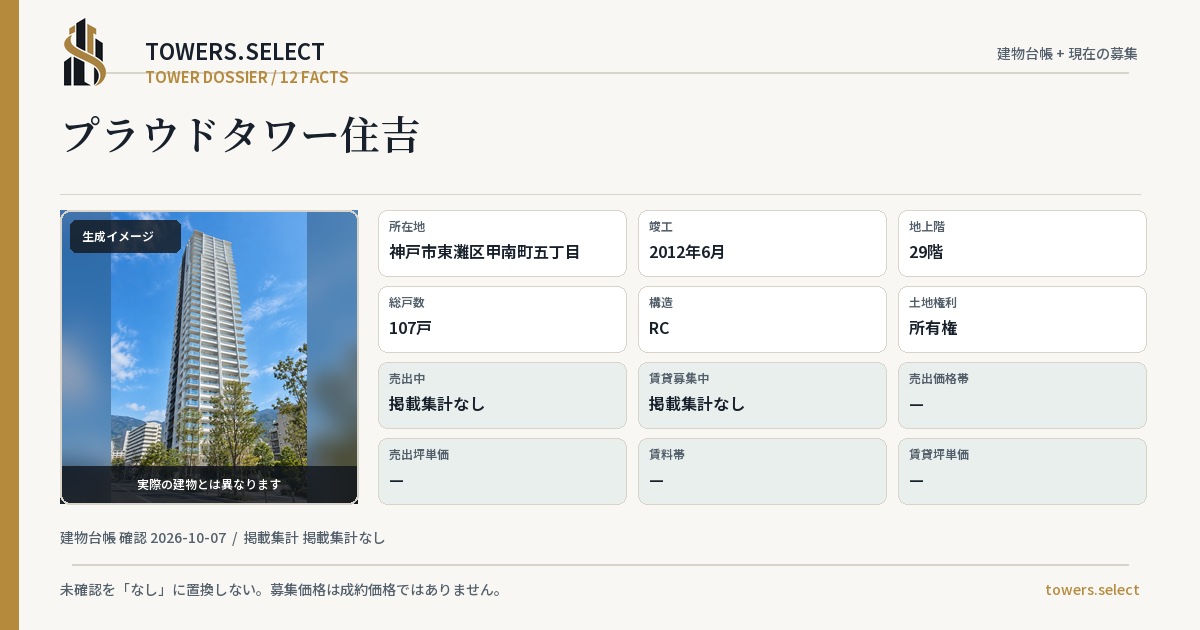 12 Data Cards for PROUD TOWER SUMIYOSHI