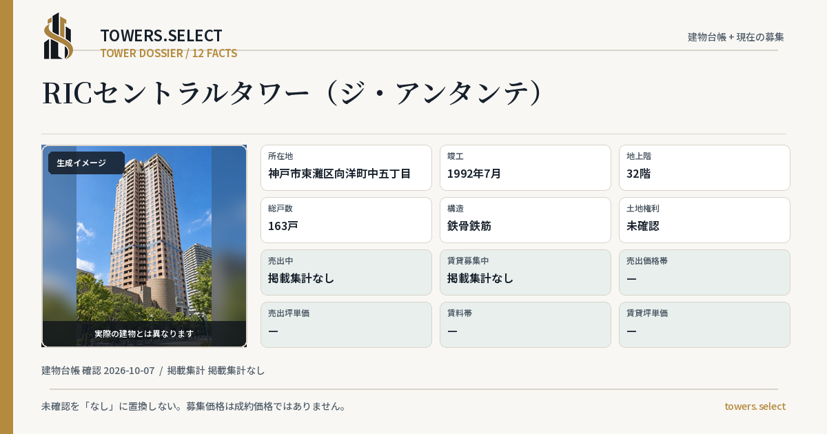 RICセントラルタワー(ジ・アンタンテ)の棟の12データカード