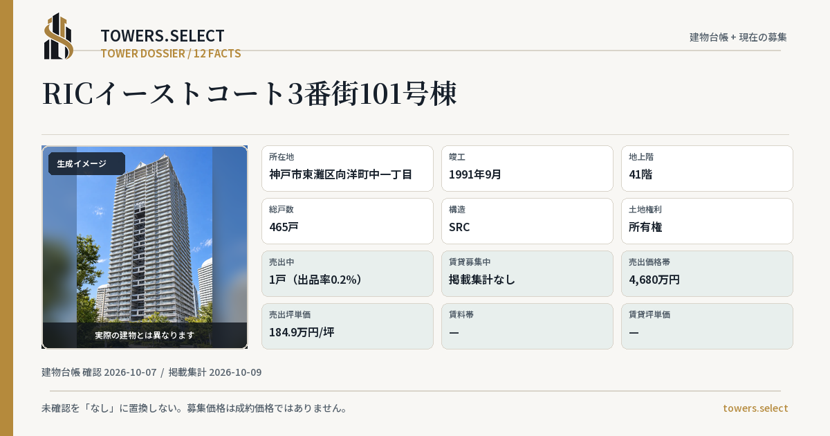 RICイーストコート3番街101号棟の棟の12データカード