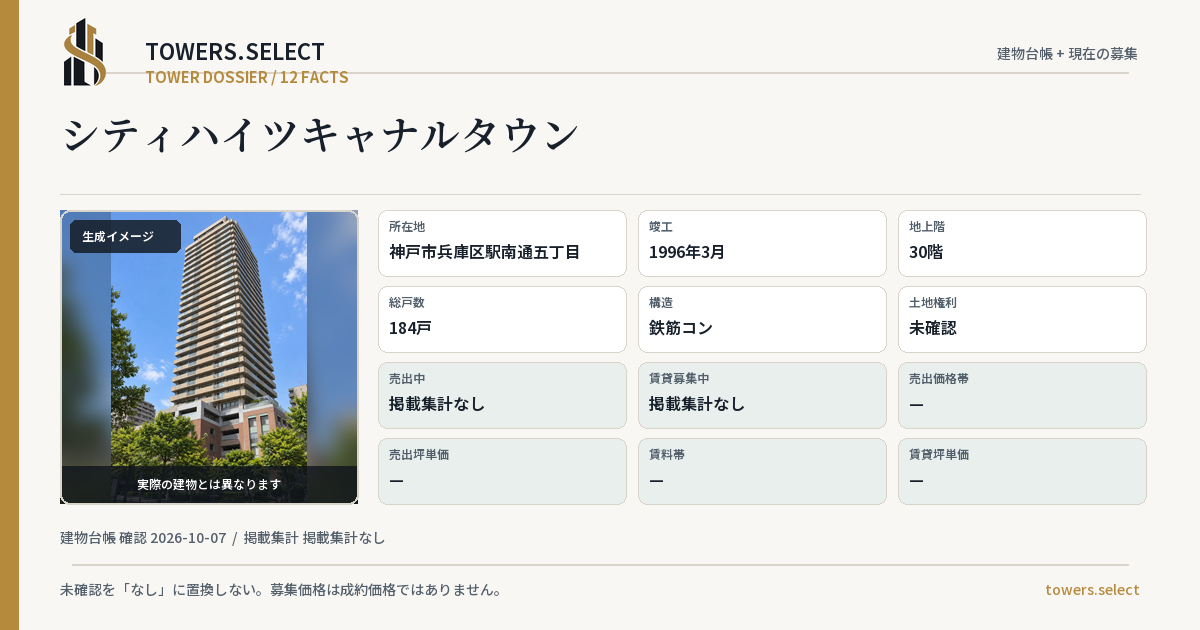 シティハイツキャナルタウンの棟の12データカード