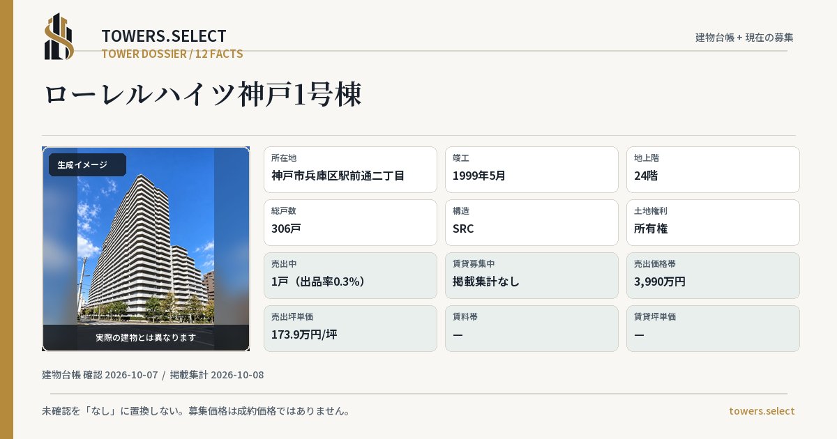 ローレルハイツ神戸1号棟の棟の12データカード