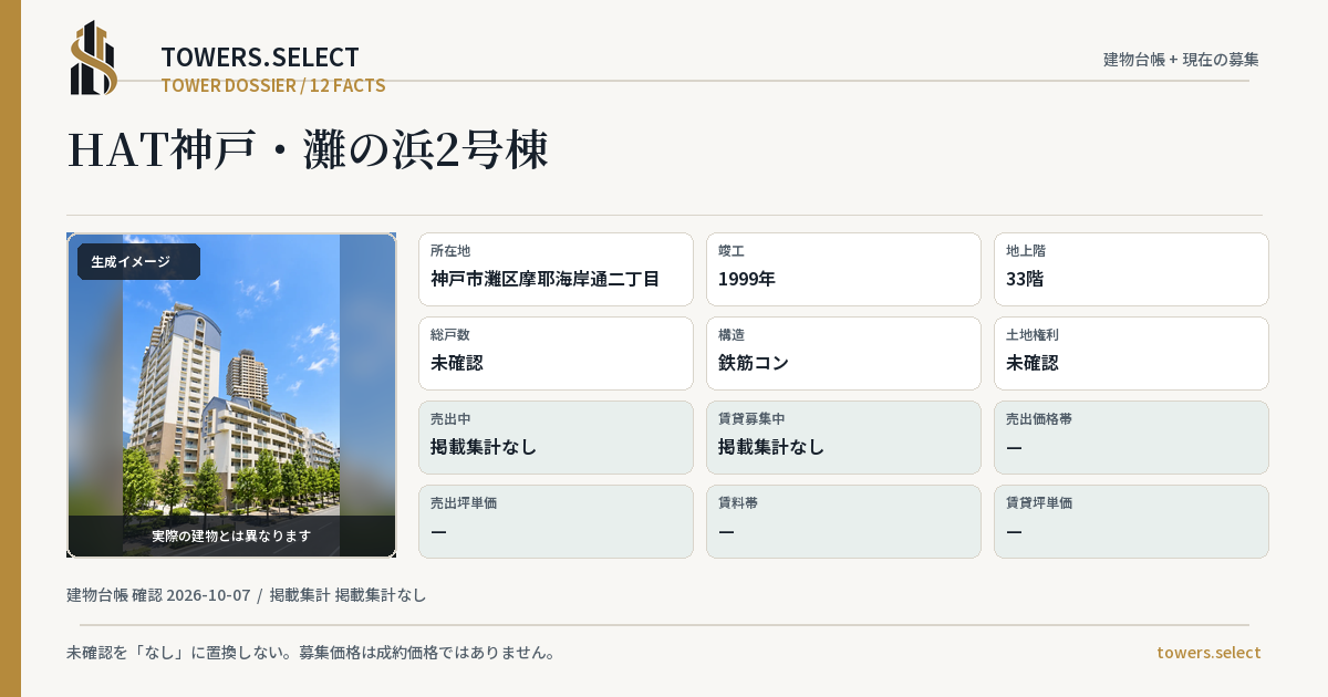 HAT神戸・灘の浜2号棟の棟の12データカード