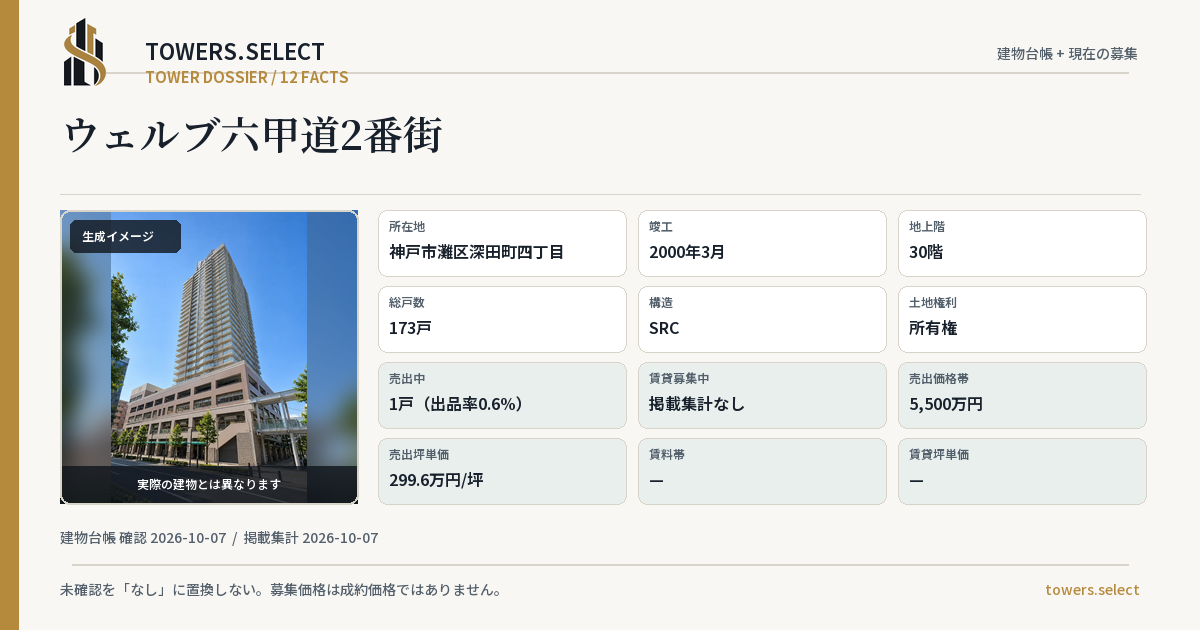 ウェルブ六甲道2番街の棟の12データカード