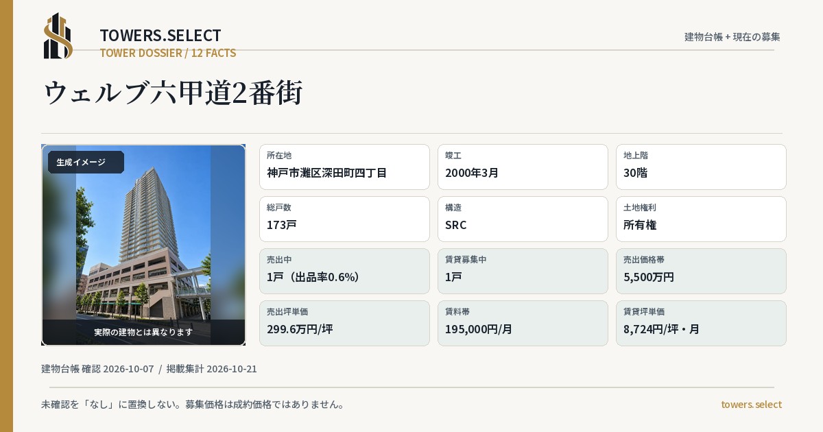 12 Data Cards for WERUBUROKKOMICHI 2 BANGAI